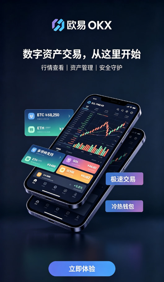 欧交易所App官方下载行情工具与安全防护